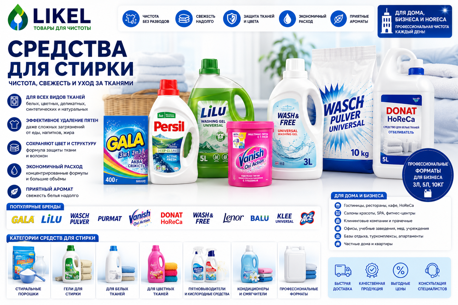 Средства для стирки купить - гели, порошки и капсулы LIKEL Профессиональные средства для стирки одежды и текстиля. Стиральные порошки, гели, капсулы, кондиционеры и бытовая химия для дома, гостиниц, прачечных и HoReCa от LIKEL.