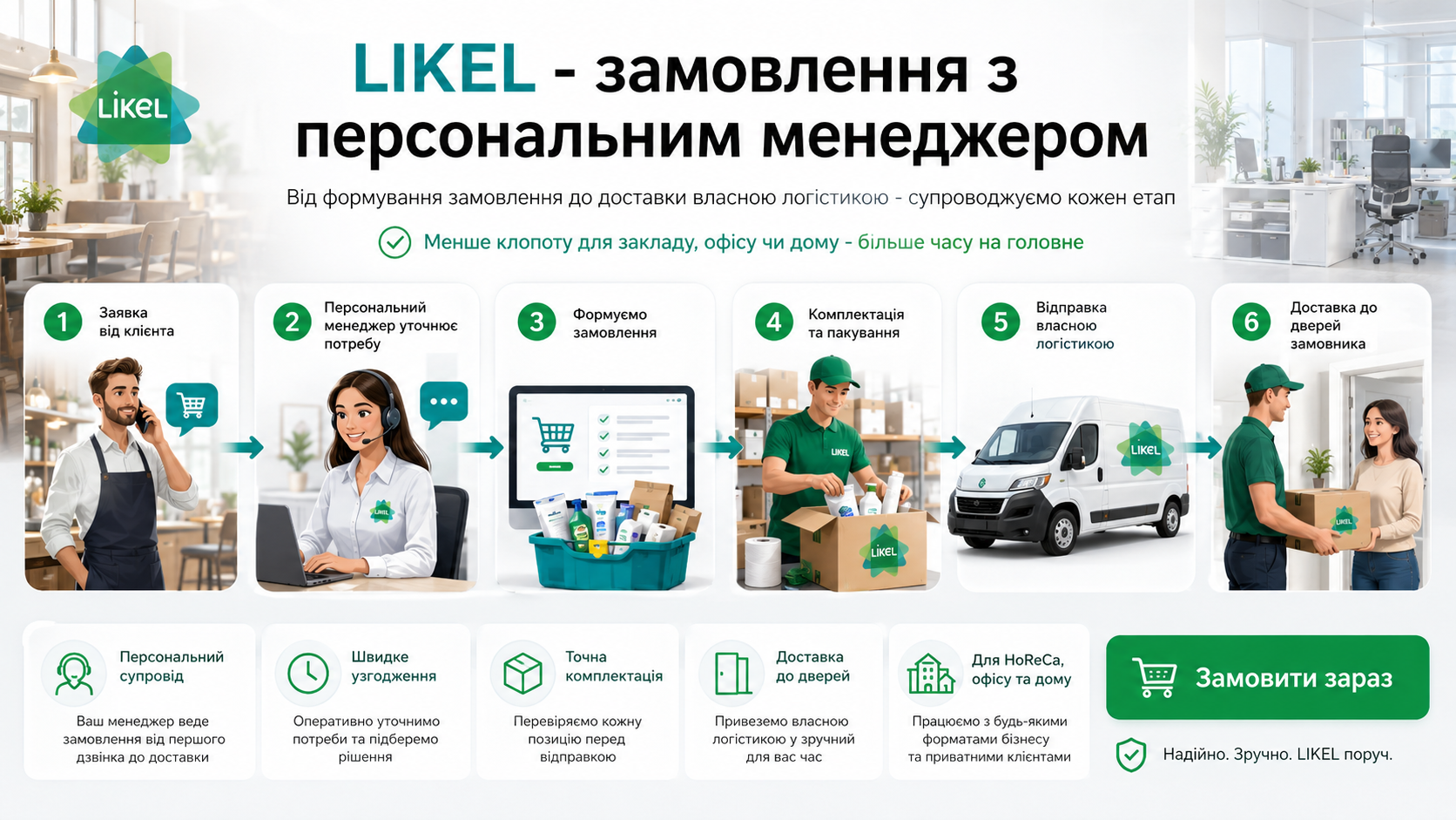 доставка и оплата хорека к дверям дома или заведения